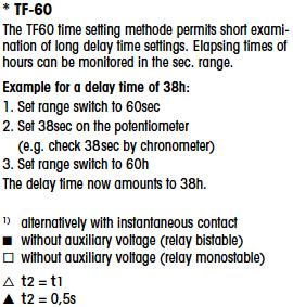Remarks about the functions