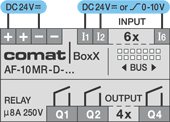 Kompaktsteuerung Comat BoxX Anschl&uuml;sse des Typs DC24V, 6 Eing&auml;nge, 4 Relaisausg&auml;nge
