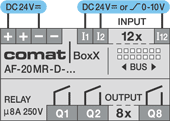 Kompaktsteuerung Comat BoxX Anschl&uuml;sse des Typs DC24V, 12 Eing&auml;nge, 8 Relaisausg&auml;nge