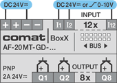 Kompaktsteuerung Comat BoxX Anschl&uuml;sse des Typs DC24V, 12 Eing&auml;nge, 8 Transistorausg&auml;nge