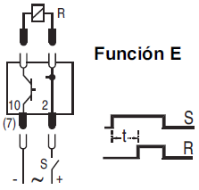 Function E, On delay